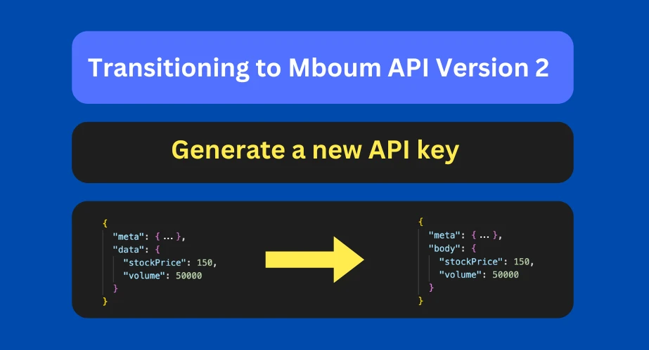 Transitioning to Mboum API Version 2: What You Need to Know