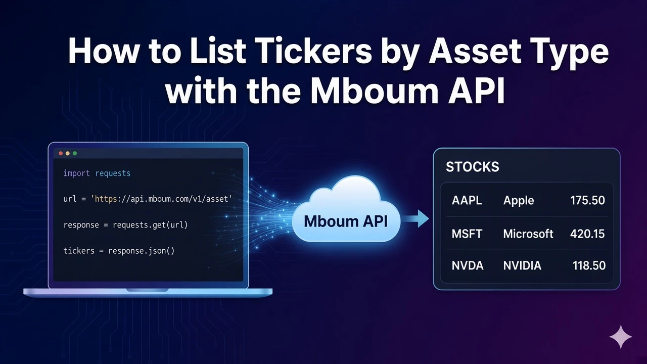 How to List Tickers by Asset Type with the Mboum API
