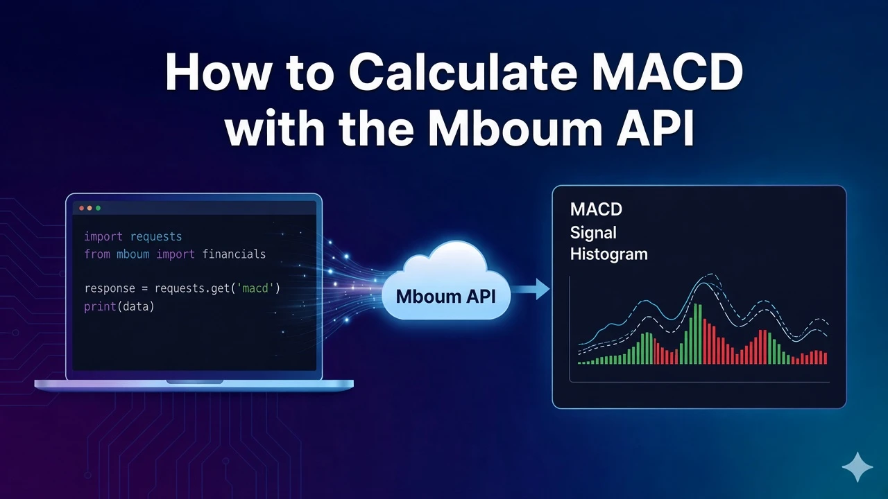 How to Calculate MACD with the Mboum API