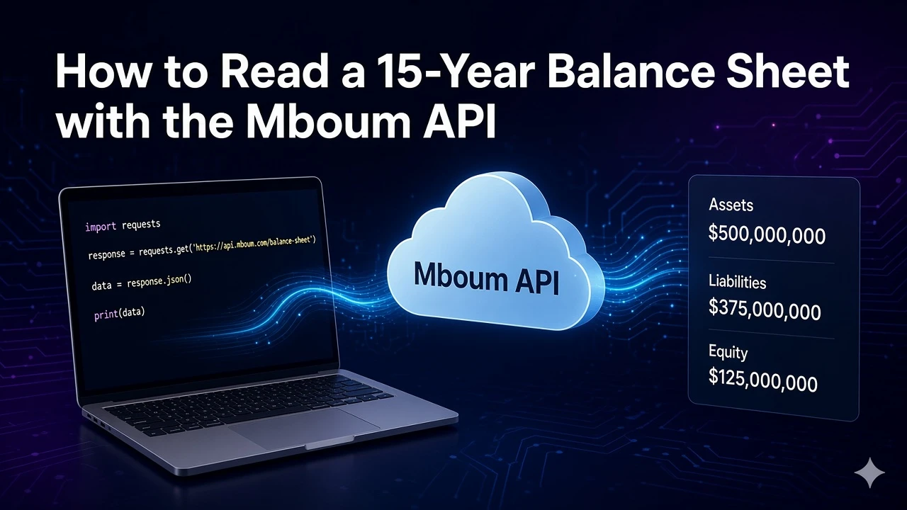 How to Read a 15-Year Balance Sheet with the Mboum API