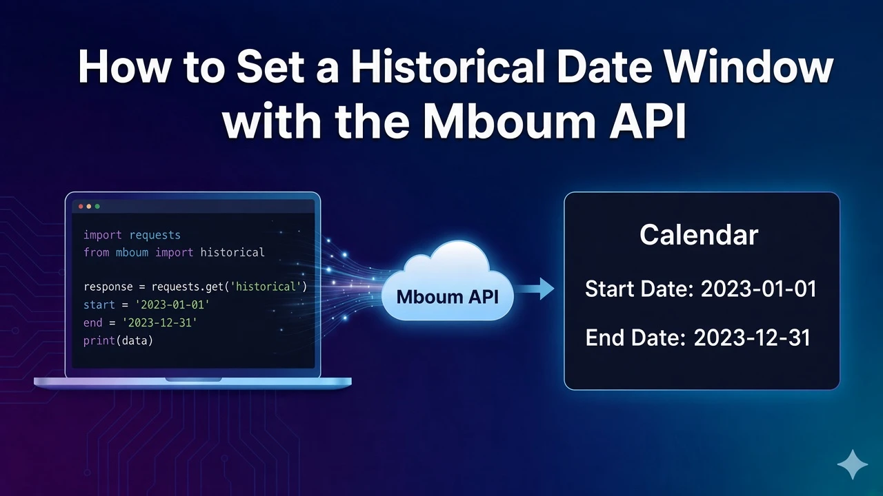 How to Set a Historical Date Window with the Mboum API