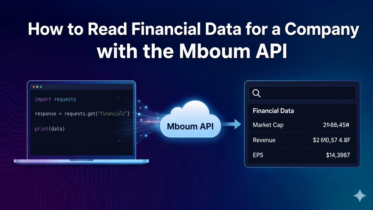 How to Read Financial Data for a Company with the Mboum API