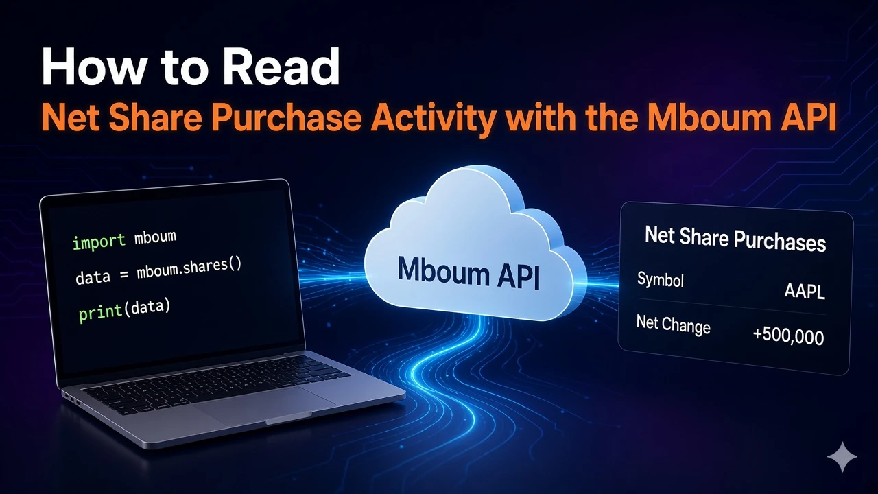 How to Read Net Share Purchase Activity with the Mboum API