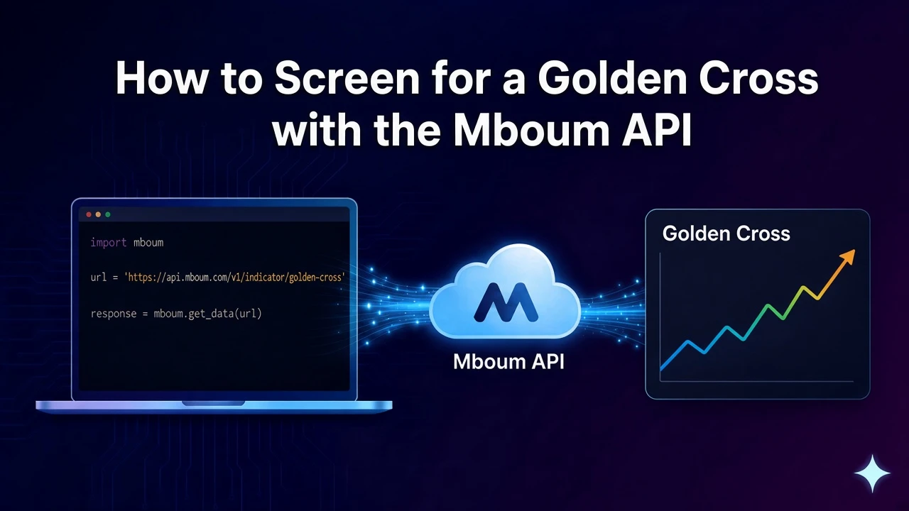 How to Screen for a Golden Cross with the Mboum API
