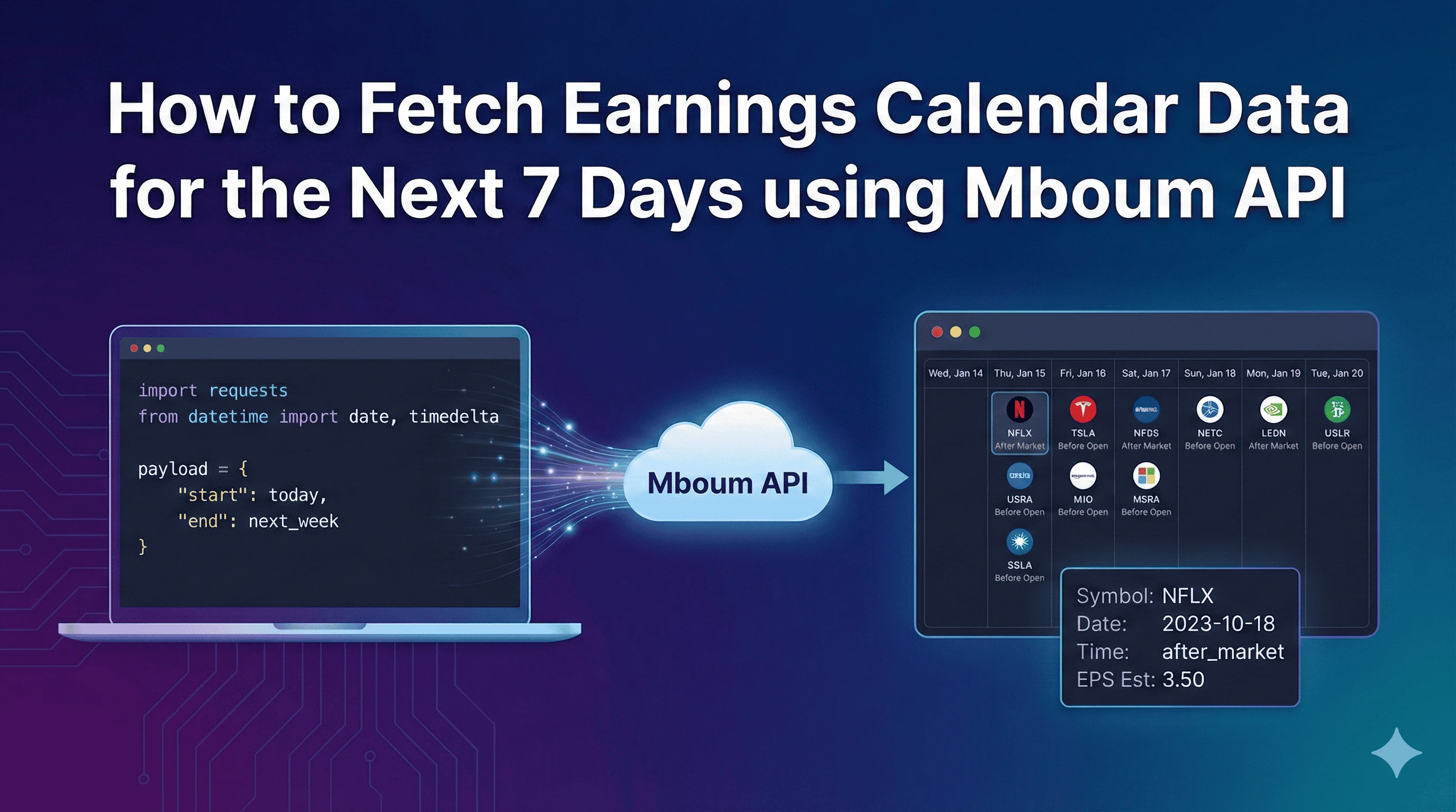 How to Fetch Earnings Calendar Data for the Next 7 Days via Mboum API