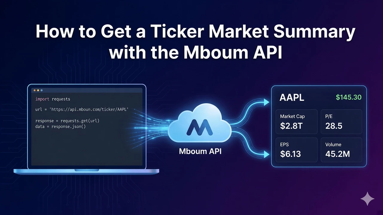 How to Get a Ticker Market Summary with the Mboum API