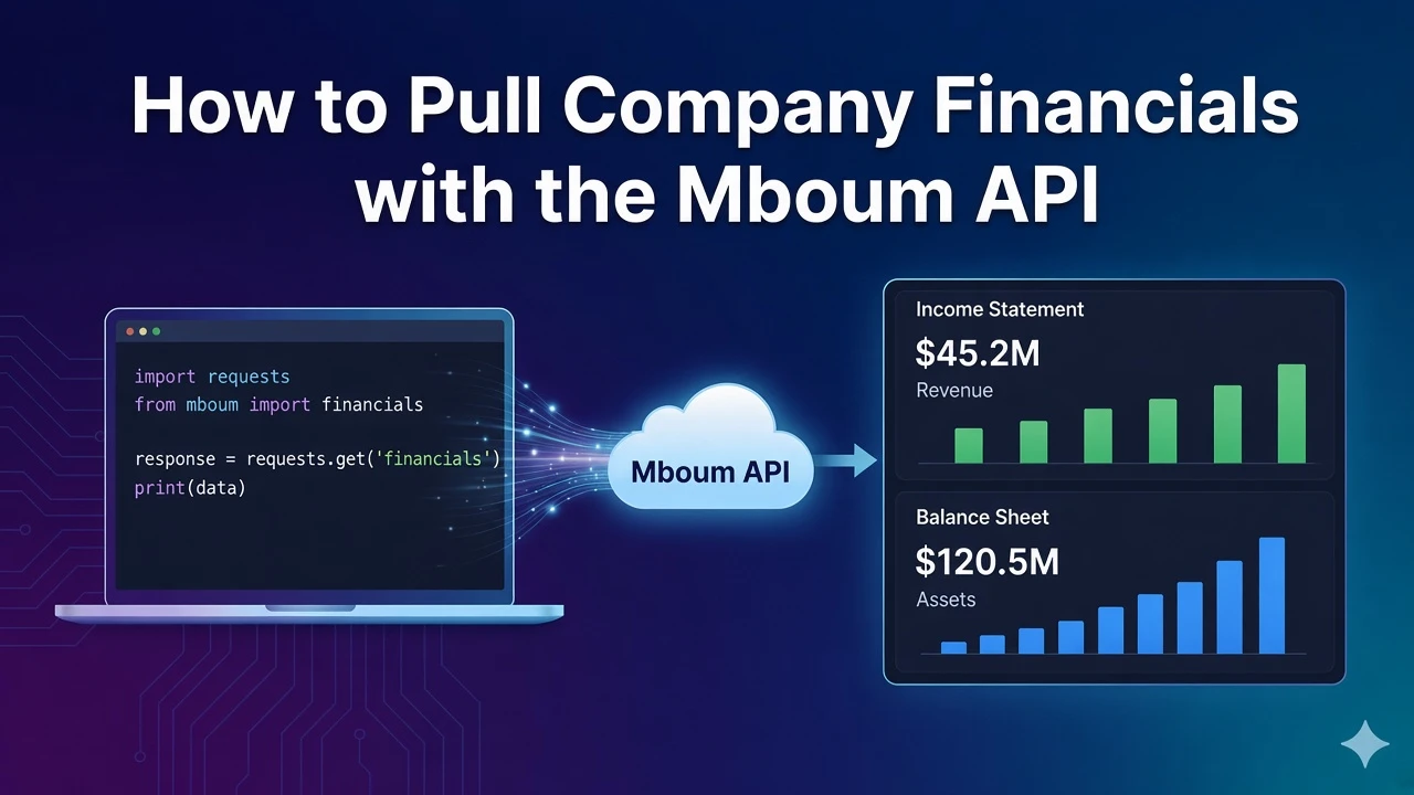 How to Pull Company Financials with the Mboum API