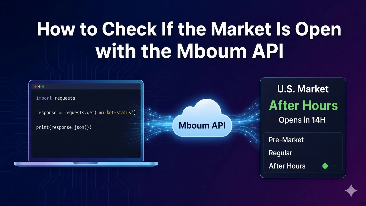 How to Check If the Market Is Open with the Mboum API